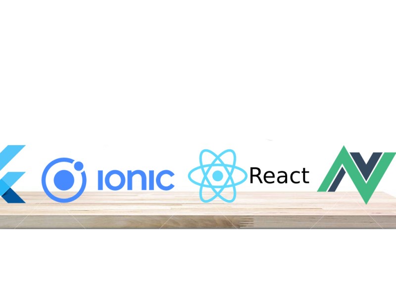 Latest Mobile App&nbsp;SDK’s