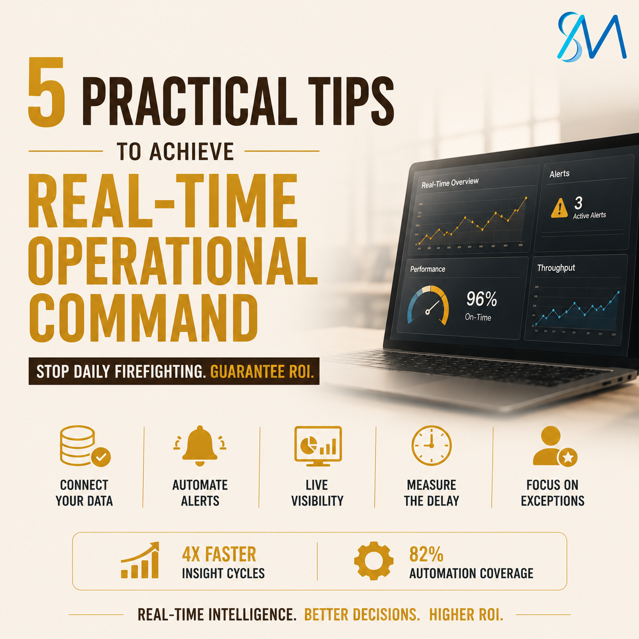 5 Practical Tips to Achieve Real-Time Operational Command: Stop Daily Firefighting and Guarantee ROI