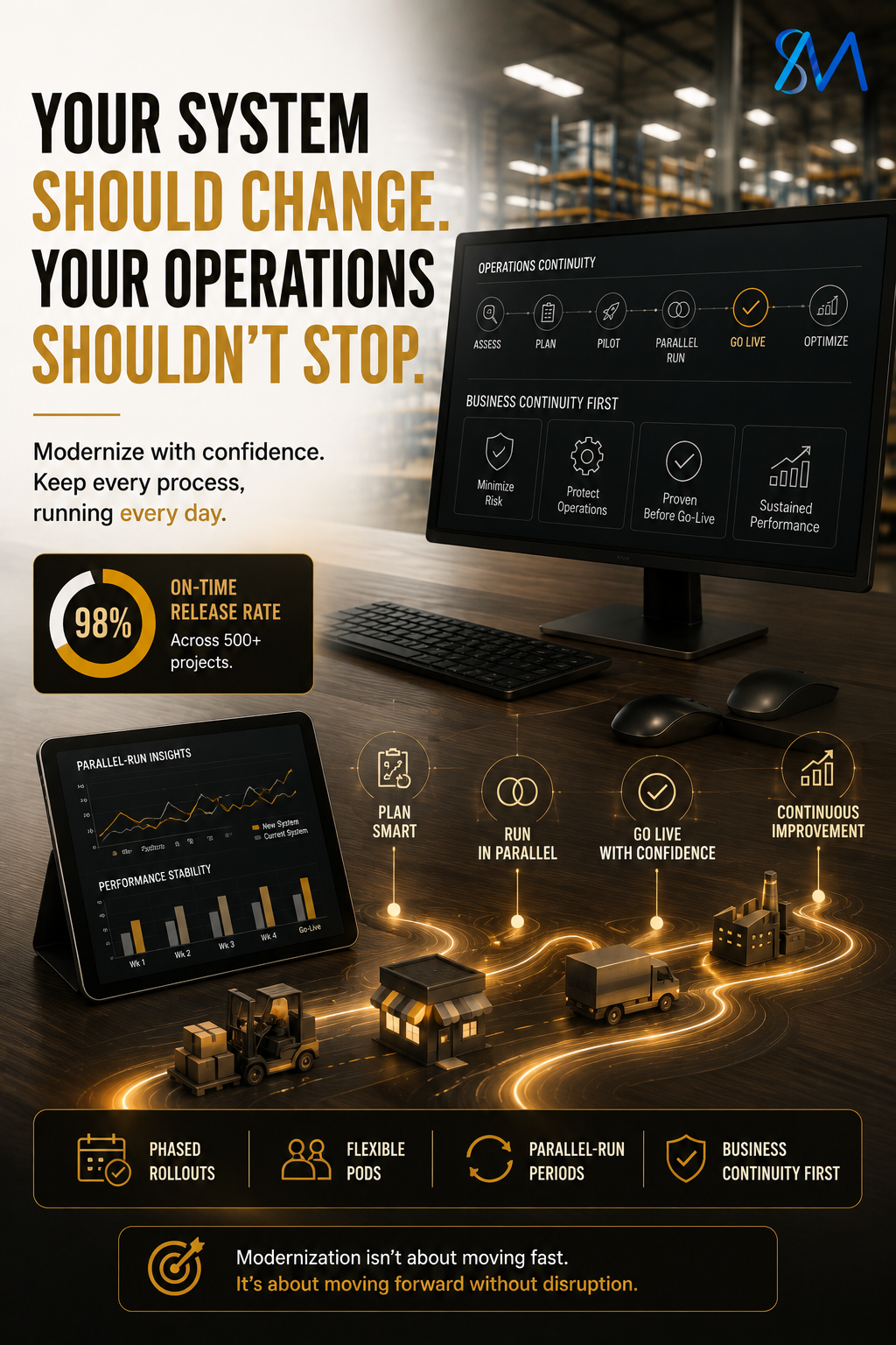 Why the Fear of Disruption Delays Necessary ERP Modernization