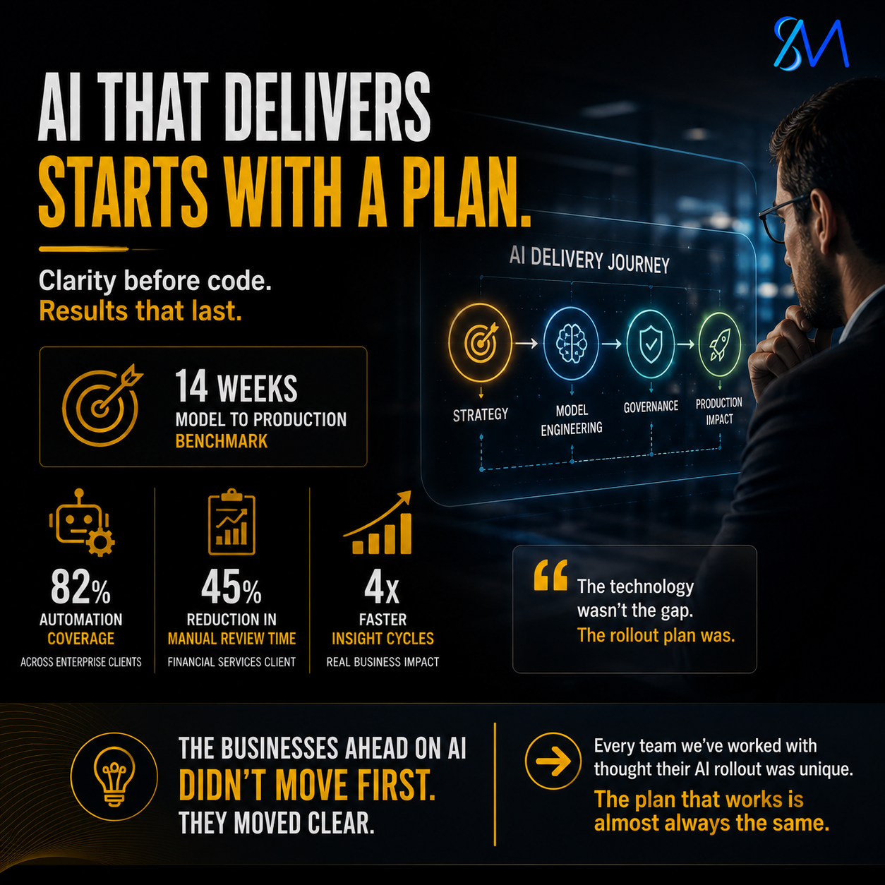 Why Enterprise AI Programs Stall After Deployment