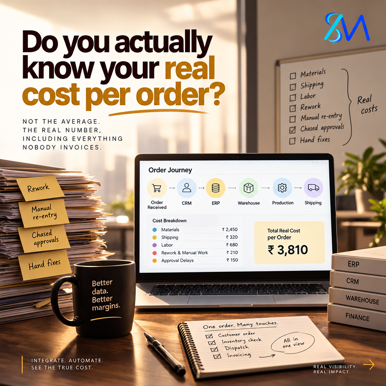 Your Real Cost Per Order Is Hiding in the Steps Nobody Invoices